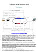 La douane et les Incoterms