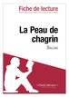 La Peau de chagrin de Balzac (Fiche de lecture)