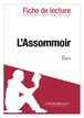 L'Assommoir de Zola (Fiche de lecture)