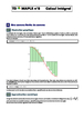 TD MAPLE - Calcul intégral