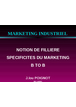 Marketing industriel : notion de filière et spécificités du marketing B to B