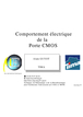 Comportement électrique de la Porte CMOS